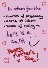 in return for pregnancy Mothers Day Card 43517 created by Random Shit Cards