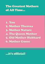 greatest mother Mothers Day Card 36922 created by Danny Walsh