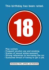 18 18th Birthday Card 19868 created by Leamington Underground