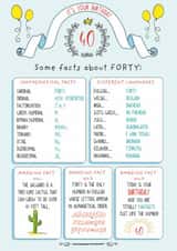 40 hurrah! Some facts about FORTY! created by Art Thunderclap