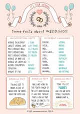 Wedding facts - Wedding card created by Art Thunderclap