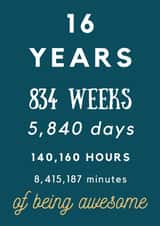 awesome 16th birthday card  created by ERC Design