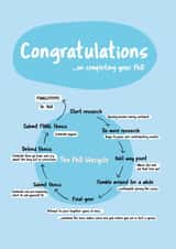 The PhD Lifecycle, Congratulations Card created by Science Scribbles