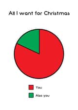 All I want for Christmas is you pir chart created by Cat Flap Cards