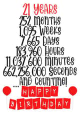 Celebrate a 21st birthday in months/weeks/days/hours/minutes & seconds! created by CardandFast