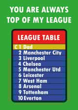 Dad Football Card created by LDN Prints