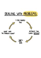 Dealing with Problems created by I AM NOT AN ARTIST