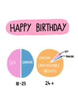 Happy Birthday Dreams created by I AM NOT AN ARTIST