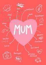 Cute Mothers Day Card - Mum created by Jungle Beat Creations