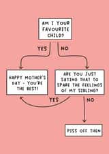 Funny Mothers Day Flowchart Card - Am I Your Favourite Child? created by Pack a Punch Designs