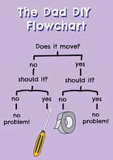 Dad D|IY Flowchart - Happy Father's Day / Happy Birthday card created by @Laura Lonsdale Designs