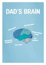 Fathers Day Dad’s Brain Card created by Oh So Jolie