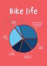 What cyclists really spend their time doing created by Spekle Studio