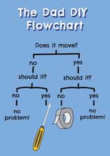 DIY Happy Birthday Dad created by @Laura Lonsdale Designs