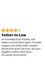 Father in law star rating father's day card created by original fox designs