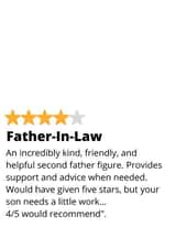Cheeky Father's Day Card - Father in Law - Star Rating Review created by original fox designs