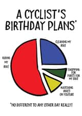 Funny Birthday Card For Cyclists - Cycling Birthday Card created by EllieBeanPrints