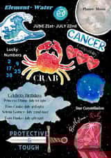 Unique Cancer Zodiac Sign Birthday Card created by Robyn's Portraits