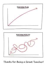 Funny Teacher Thank You Card - Humorous Card for the Best Teacher at Your School created by Swizzoo