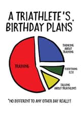 Funny Triathlete's Birthday Card - A Triathlete's Birthday Plans - Triathlon created by EllieBeanPrints
