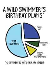 Wild Swimming Birthday Card - Cold Water Swim - Swimming Birthday Card created by EllieBeanPrints