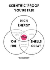 Funny card for significant other, friend, or colleague - Proof You're Fab! created by Harry Joseph