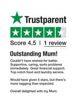 Funny Mother's Day Card - Outstanding Mum - Trustparent Review created by Atwood & Atwood