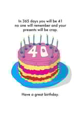 Funny Birthday Card - 40th - Forgetful and Crap created by OBJECTABLES