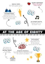 Fun Trivia Birthday card - for 80th birthday created by Afewhometruths