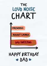 Funny Birthday Card - Dad Sneezing - Loud Noise - For Dad created by Silly Billy