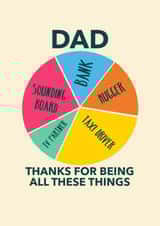 Funny Fathers day card, Fathers Day, Dad, Thanks Dad, Dad quote, Pie chart created by Sarah Simonds-Gooding