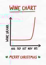 Funny Christmas Card - Wine Drinking Graph created by Silly Billy