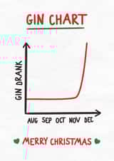 Funny Gin Christmas Card - Festive Gin - Gin Lover created by Silly Billy