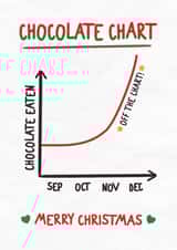 Funny Christmas Card - Chocolate Eaten Graph created by Silly Billy