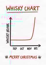 Cute Christmas Card - For Him - Whisky Drinker Graph created by Silly Billy