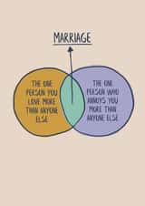Funny Anniversary Card - Venn Diagram - I Love You But You Annoy Me created by Sarah Harding