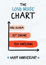 Funny Anniversary Card For Him - Loud Noise Chart - Loud Sneezing Card created by Silly Billy