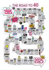 Cute 40th Birthday Card - Road To 40 - 1985 created by Eskimo Kiss Designs