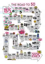 Cute 50th Birthday Card - The Road To 50 - 1975 created by Eskimo Kiss Designs