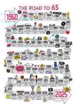 Cute 65th Birthday Card - The Road To 65 - 1960 created by Eskimo Kiss Designs
