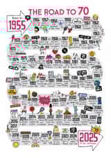 Cute 70th Birthday Card - The Road To 70 - 1955 created by Eskimo Kiss Designs