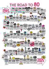 Cute 80th Birthday Card - The Road To 80 - 1945 created by Eskimo Kiss Designs