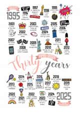 Cute Anniversary card - 30th Wedding Anniversary - Pearl created by Eskimo Kiss Designs