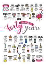 Cute Anniversary Card - Ruby Wedding Anniversary - 40th created by Eskimo Kiss Designs