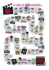 Cute 40th Birthday Card - 1985 - 40 Movies created by Eskimo Kiss Designs