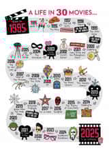 Cute 30th Birthday Card - 1995 - 30 Movies created by Eskimo Kiss Designs
