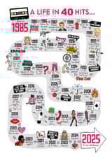 Cute 40th Birthday Card - 1985 - 40 Music Hits created by Eskimo Kiss Designs