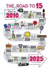 Cute Birthday Card - 15th - Born In 2010 created by Eskimo Kiss Designs