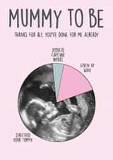 Personalised Mothers Day Photo Card created by Quinton cards - Cute Mother's Day Card - From The Bump - Mummy To Be