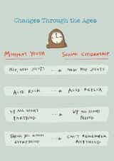 Funny Birthday Card - Changes Through The Ages - Clock created by Poet and Painter